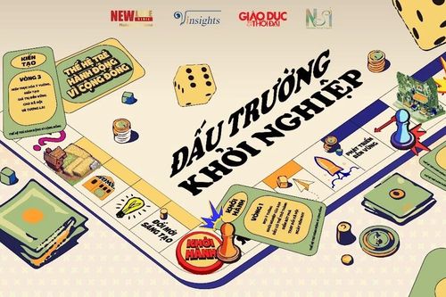 Khi thế hệ trẻ kiến tạo giải pháp cho các vấn đề xã hội tại 'Đấu trường khởi nghiệp' 2025