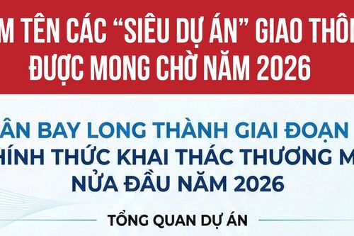 Những siêu dự án giao thông trọng điểm dự kiến hoàn thành và tạo đột phá hạ tầng năm 2026