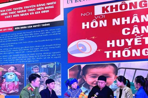 Xóa bỏ tảo hôn và hôn nhân cận huyết Tiếp cận theo hướng tổng thể, đồng bộ và lâu dài