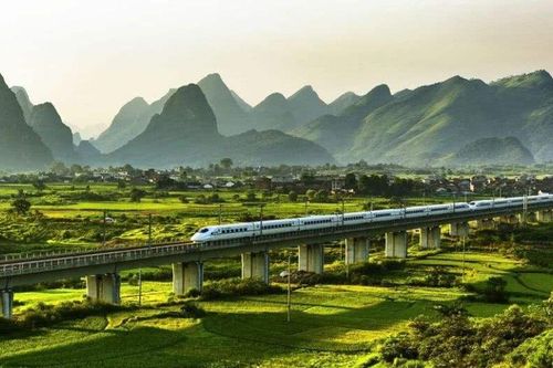 Trung Quốc và Vùng Vịnh đang định hình quá trình chuyển dịch năng lượng Trung Á
