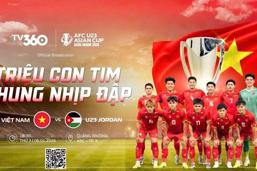 Có tới 60 điểm xem chung U23 Việt Nam đấu U23 Jordan khắp 34 tỉnh thành