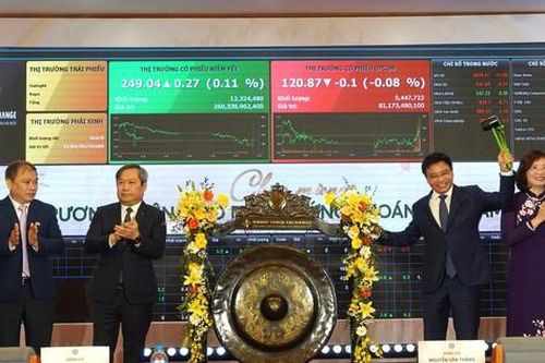 Khai trương giao dịch chứng khoán đầu năm với kỳ vọng bứt phá