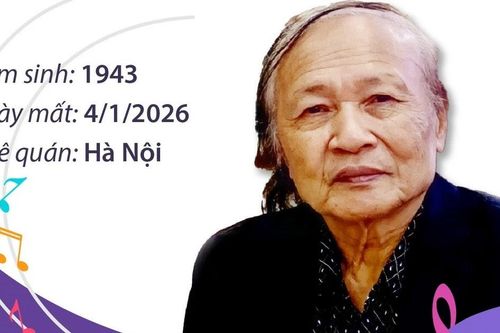 Nhạc sỹ Đoàn Bổng: Một đời cống hiến cho âm nhạc