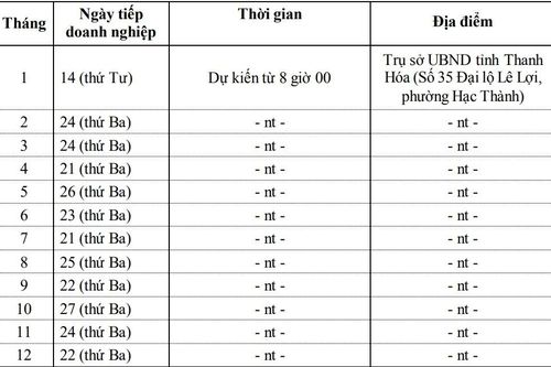 Thông báo lịch tiếp doanh nghiệp của Chủ tịch UBND tỉnh năm 2026