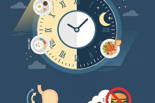 Thời điểm 'vàng' ăn bữa tối theo nhịp sinh học tốt cho tiêu hóa và giấc ngủ