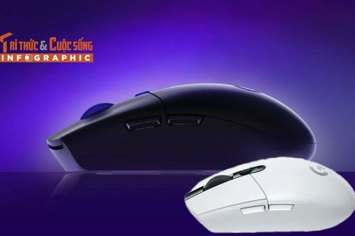 [INFOGRAPHIC] Logitech G304 X Lightspeed, nâng cấp mạnh từ huyền thoại G304