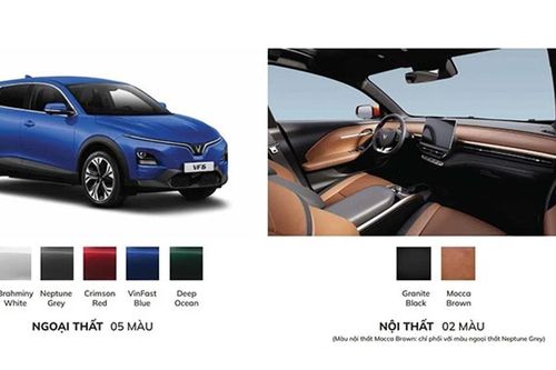 VinFast VF 6: Giá xe mới nhất tháng 1/2026 và chính sách ưu đãi lệ phí trước bạ