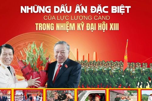 Những dấu ấn đặc biệt của lực lượng CAND trong nhiệm kỳ Đại hội XIII