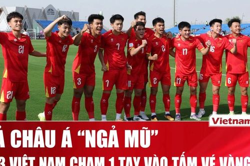 Kịch bản nào để U23 Việt Nam tiến vào tứ kết sau khi quật ngã 'ông lớn' Jordan?