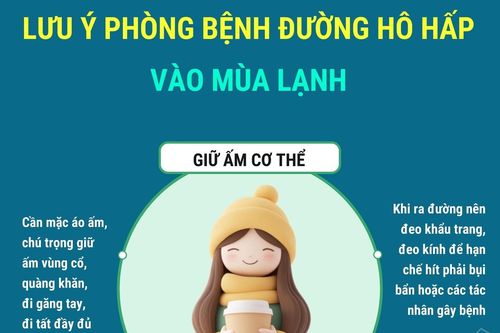 Lưu ý phòng bệnh đường hô hấp vào mùa lạnh