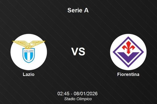 Nhận định Lazio vs Fiorentina - Serie A