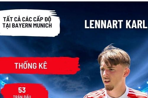 Real Madrid nhắm sát thủ hiệu suất 1 bàn mỗi trận qua lời giới thiệu của Toni Kroos
