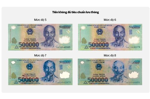 Mẫu tiêu biểu tiền không đủ tiêu chuẩn lưu thông (polymer) ứng dụng trên máy kiểm đếm, phân loại tiền: Kỳ II
