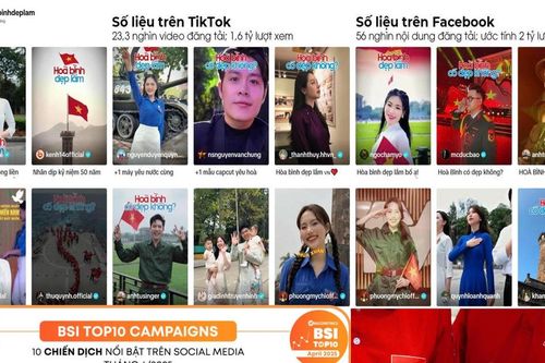 10 dấu ấn nổi bật của công tác Đoàn và phong trào thanh thiếu nhi năm 2025