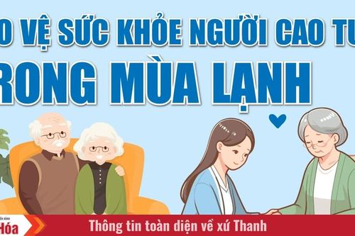 Bảo vệ sức khỏe người cao tuổi trong mùa lạnh