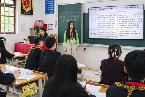 Khi giờ văn không còn 'đọc - chép'