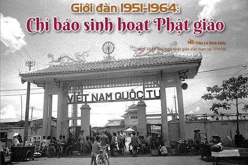 Giới đàn 1951-1964: Chỉ báo sinh hoạt Phật giáo (P.1)