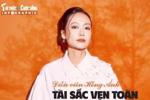 [INFOGRAPHIC] Diễn viên Hồng Ánh tài sắc vẹn toàn