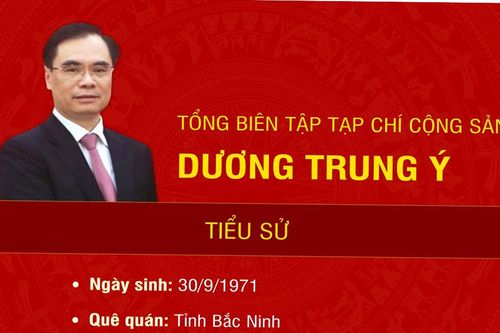 Tiểu sử đồng chí Dương Trung Ý (quê quán Bắc Ninh) mới được phân công giữ chức Tổng Biên tập Tạp chí Cộng sản