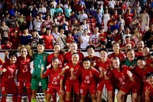 CLB nữ TP.HCM thuộc nhóm hạt giống số 2 tại tứ kết AFC Women's Champions League