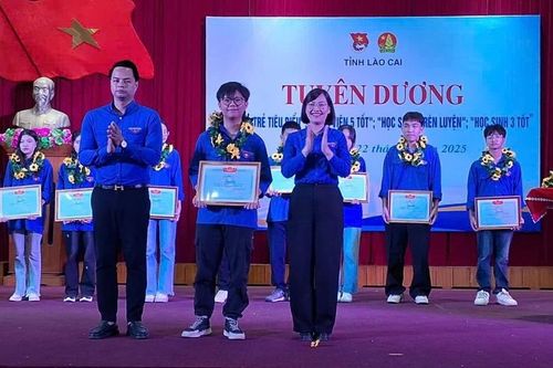 Nền tảng hình thành thế hệ trẻ phát triển toàn diện