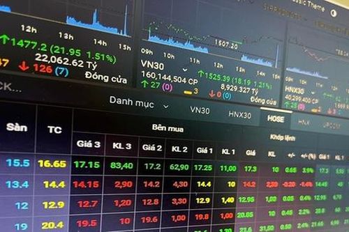 Ủy ban Chứng khoán Nhà nước xử phạt hàng loạt cá nhân thao túng cổ phiếu SJS