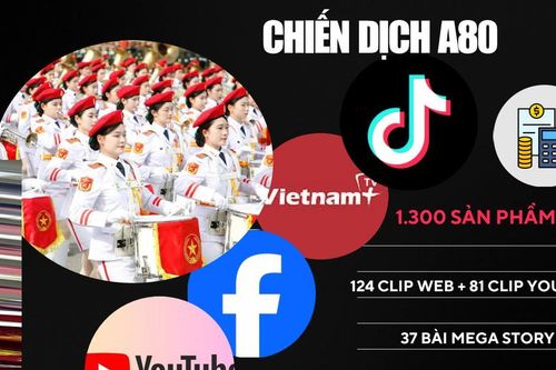 Báo chí đa nền tảng: Kể đúng chuyện, chạm đúng khán giả