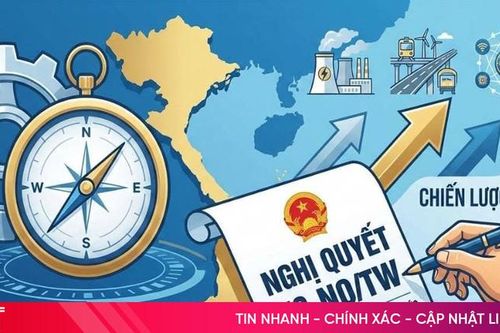 Nghị quyết số 79-NQ/TW của Bộ Chính trị về phát triển kinh tế nhà nước