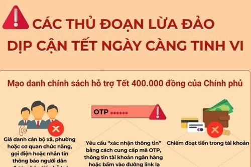 Các thủ đoạn lừa đảo dịp cận Tết ngày càng tinh vi