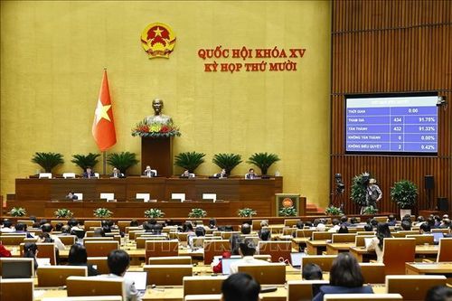 Luật Kinh doanh bảo hiểm sửa đổi: Mở không gian phát triển mới cho thị trường