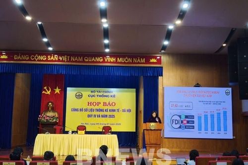 Sự kiện kinh tế Việt Nam nổi bật tuần qua