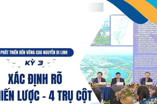 Phát triển bền vững Cao nguyên Di Linh: Bài 3- Xác định rõ ba chiến lược và bốn trụ cột