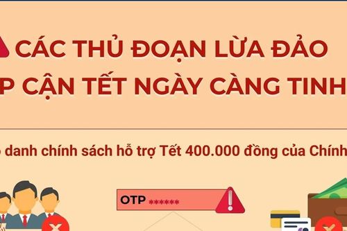 Các thủ đoạn lừa đảo dịp cận Tết ngày càng tinh vi