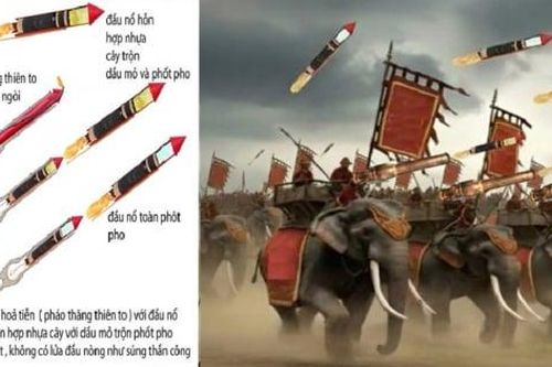 Hé mở bí mật vũ khí của Hoàng đế Quang Trung: Từ tư duy quân sự thiên tài đến đại thắng Kỷ Dậu 1789