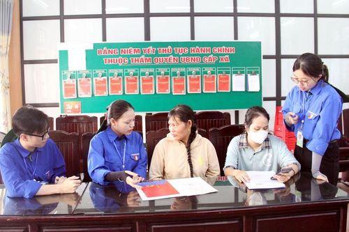 Tiến tới Đại hội XIV của Đảng: Đất nước bước vào kỷ nguyên mới phát triển giàu mạnh, thịnh vượng