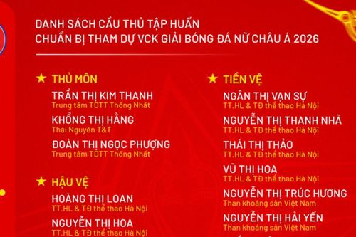 HLV Mai Đức Chung triệu tập 28 cầu thủ ĐT nữ Việt Nam chuẩn bị cho Asian Cup 2026