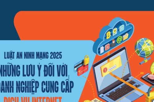 Luật An ninh mạng 2025: Những lưu ý đối với doanh nghiệp cung cấp dịch vụ Internet