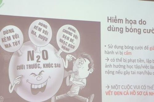 Hy hữu: Nữ sinh đến viện tâm thần khám vẫn mang theo 'bình khí cười' để phòng lên cơn nghiện