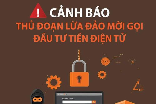 Cảnh báo thủ đoạn lừa đảo mời gọi đầu tư tiền điện tử