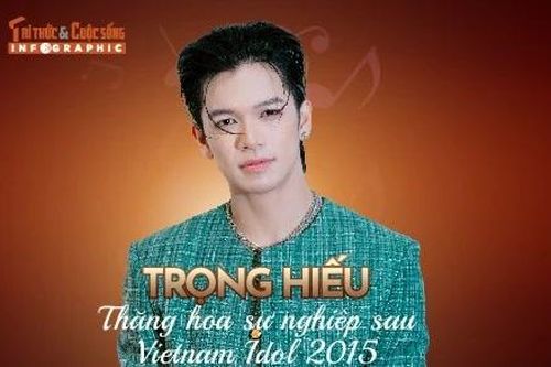 [INFOGRAPHIC] Trọng Hiếu thăng hoa sự nghiệp sau Vietnam Idol 2015