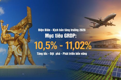 Điện Biên quyết tâm thực hiện kịch bản tăng trưởng năm 2026