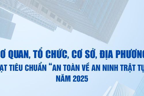 Báo và Phát thanh, Truyền hình Lâm Đồng đạt tiêu chuẩn 'An toàn về an ninh trật tự'