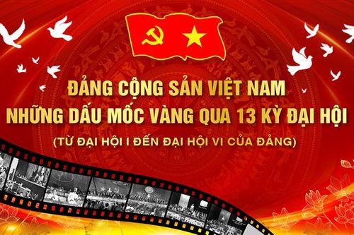 Đảng Cộng sản Việt Nam: Những dấu mốc vàng qua 13 kỳ Đại hội
