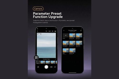 Xiaomi cập nhật bộ Preset Leica của 17 Ultra cho dòng máy cũ: Nâng tầm nhiếp ảnh chuyên nghiệp