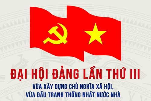 Đại hội Đảng lần thứ III: Vừa xây dựng chủ nghĩa xã hội, vừa đấu tranh thống nhất nước nhà