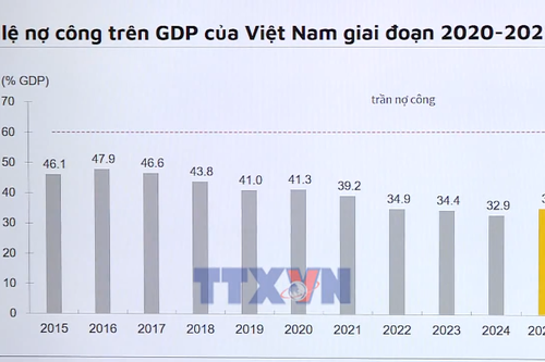 Đầu tư chứng khoán 2026: Chọn doanh nghiệp thay vì nhìn Index