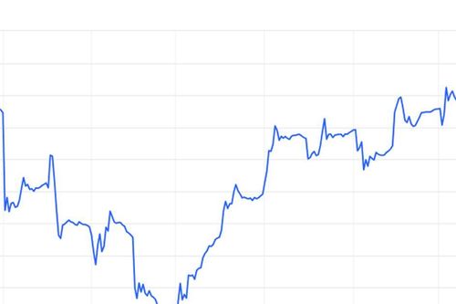 Giá quặng sắt vượt 109 USD/tấn: Nghịch lý giữa kỳ vọng và thực tế cung cầu