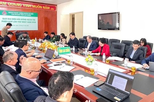 Ban đại diện Hội đồng quản trị Ngân hàng Chính sách xã hội tỉnh Lai Châu: Phiên họp lần thứ nhất năm 2026