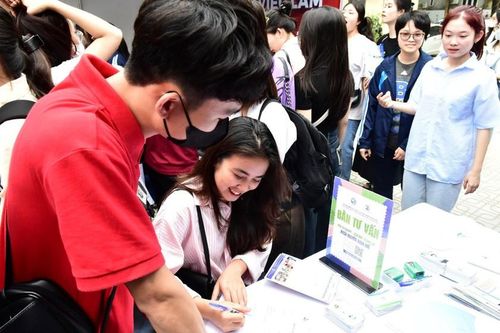 Đề tham khảo thi đánh giá năng lực 2026 của Trường Đại học Sư phạm Hà Nội