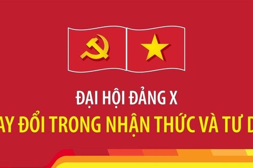 Đại hội Đảng X: Thay đổi trong nhận thức và tư duy